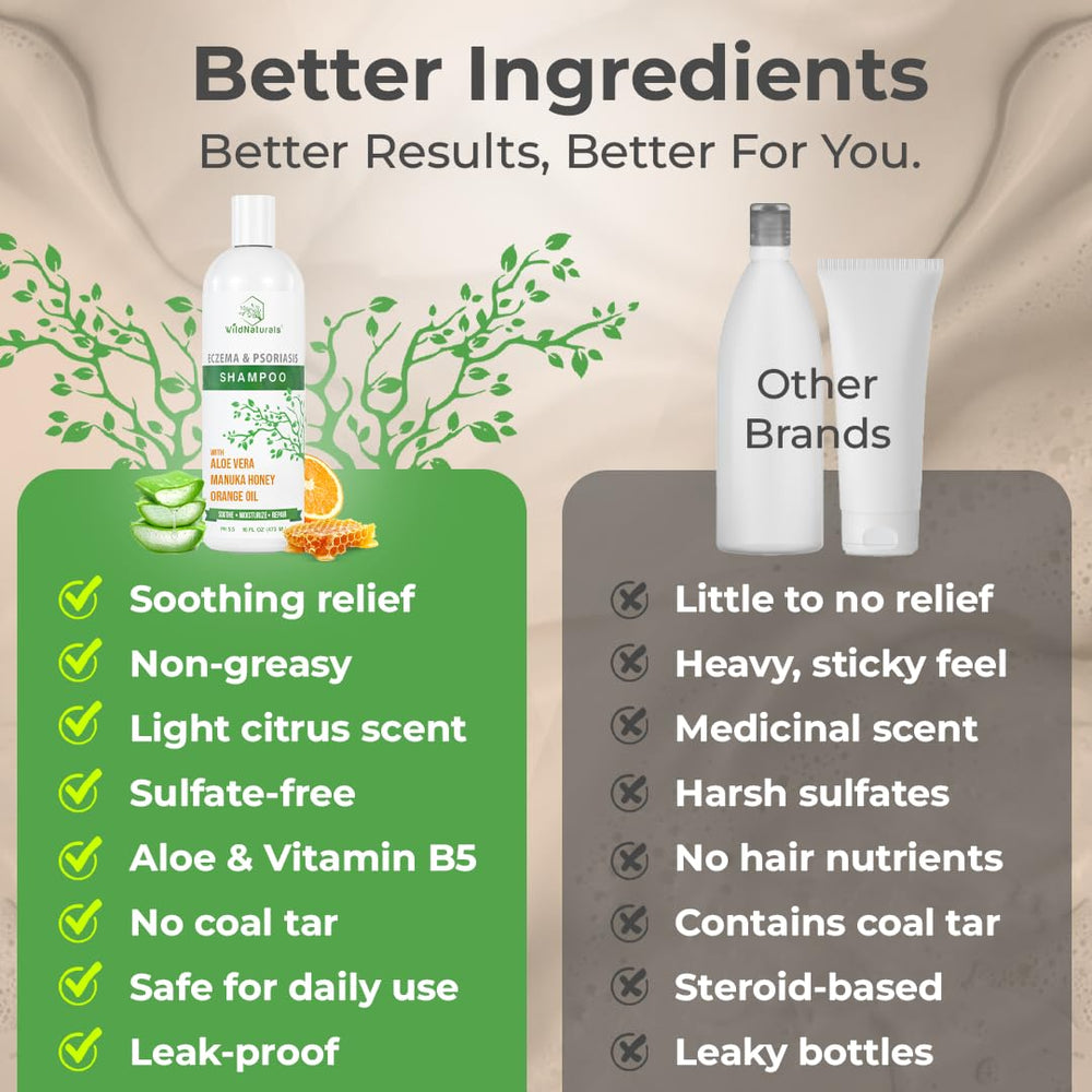 Wild Naturals cruelty-free, hypoallergenic product—safe for kids and babies.