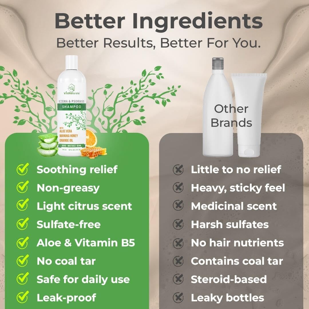 Wild Naturals psoriasis shampoo packaging signals family-friendly, safe for kids