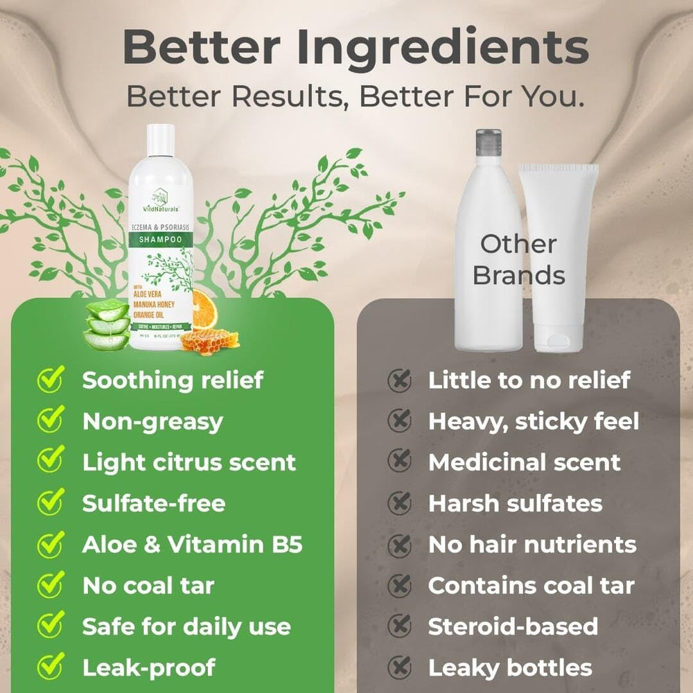 Wild Naturals psoriasis shampoo packaging signals family-friendly, safe for kids