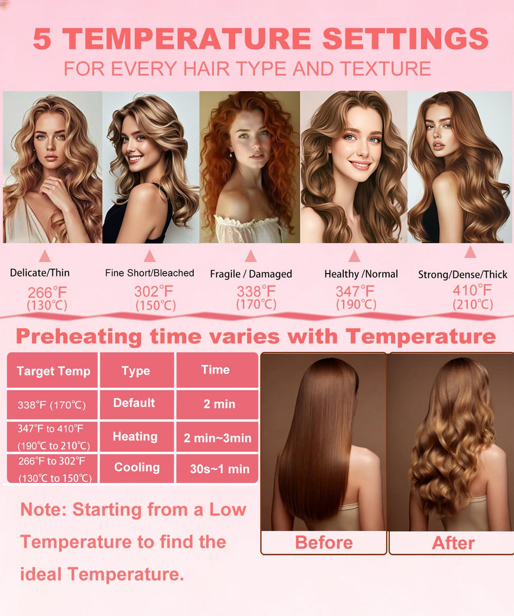 Winkos iron with 2-way rotation for uniform curls