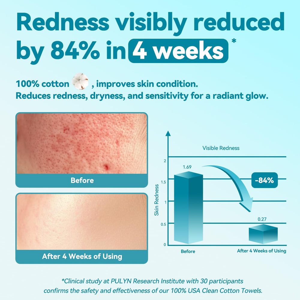 Winner disposable face towel shows 100% cotton material for pure, soft cleansing.