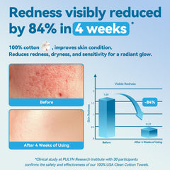 Winner disposable face towel XL pack demonstrates quick makeup removal.