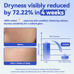 Winner Face Towels 100% USDA biobased closeup signals eco-conscious cleansing.