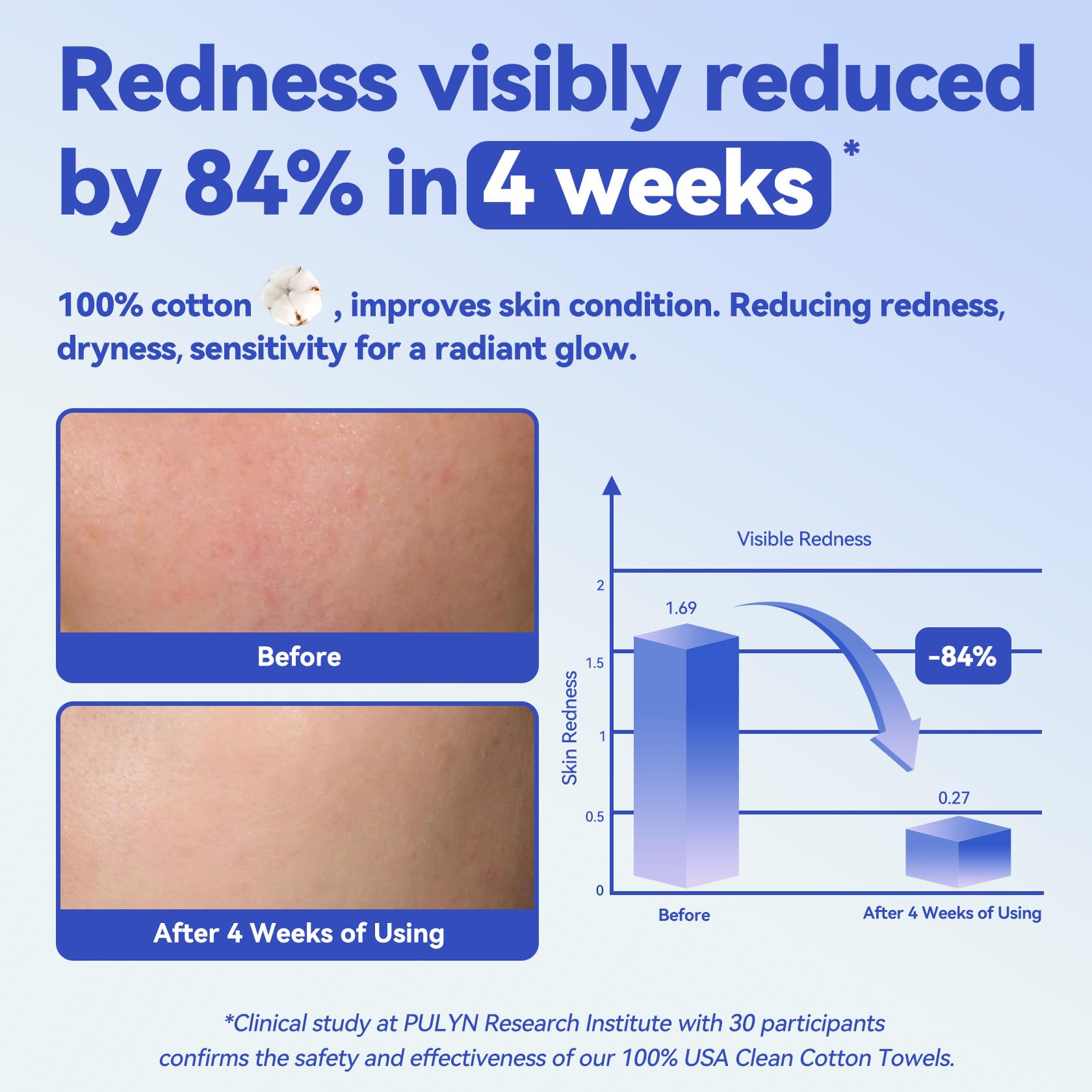 Winner Face Towels odor-free closeup highlights fragrance-free, skin-friendly use.