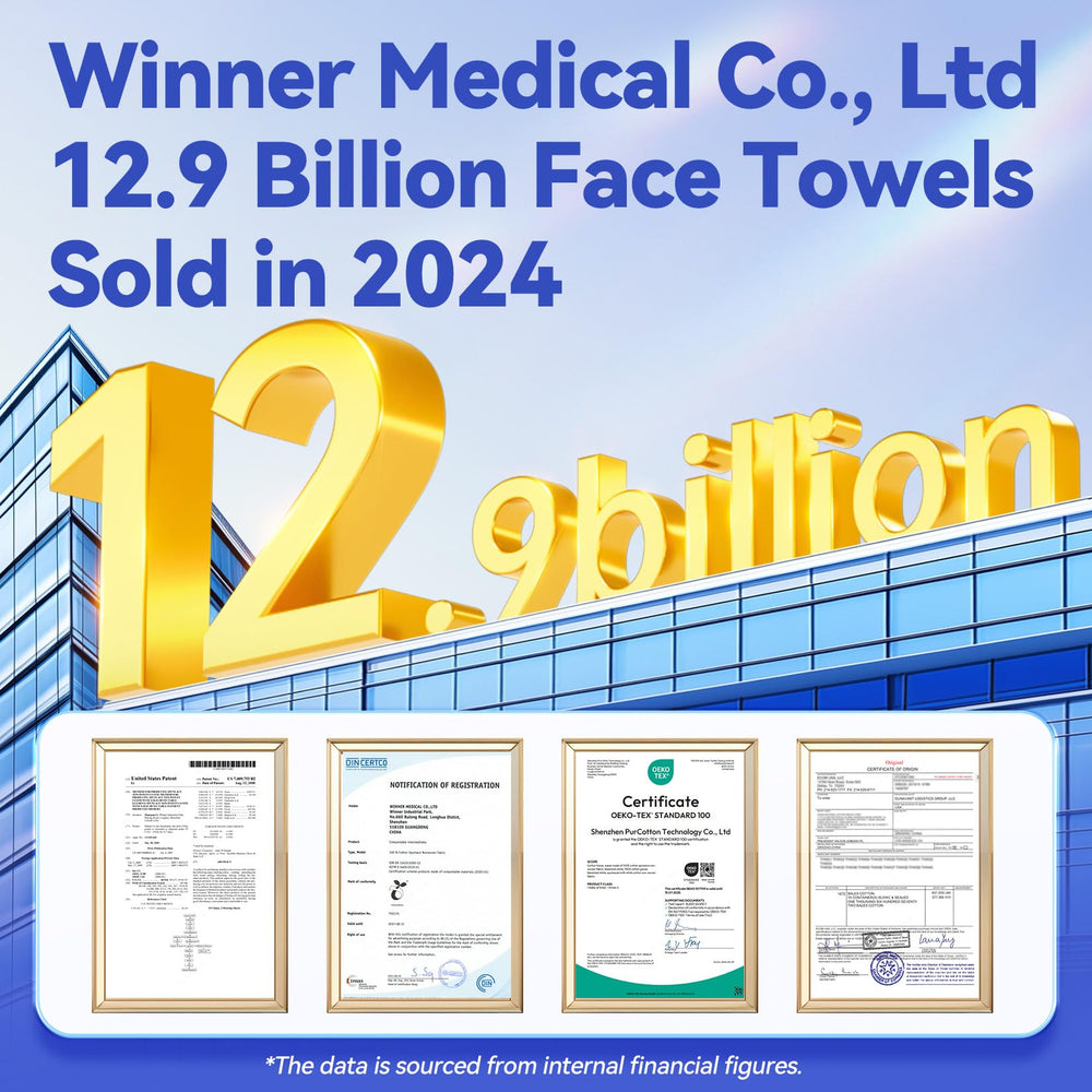 Winner Face Towels sensitive skin use demonstrates gentle cleansing option