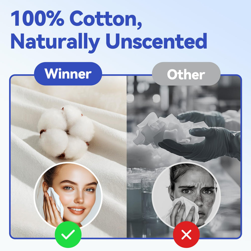 Winner Face Towels: algodón 100% para comodidad diaria.