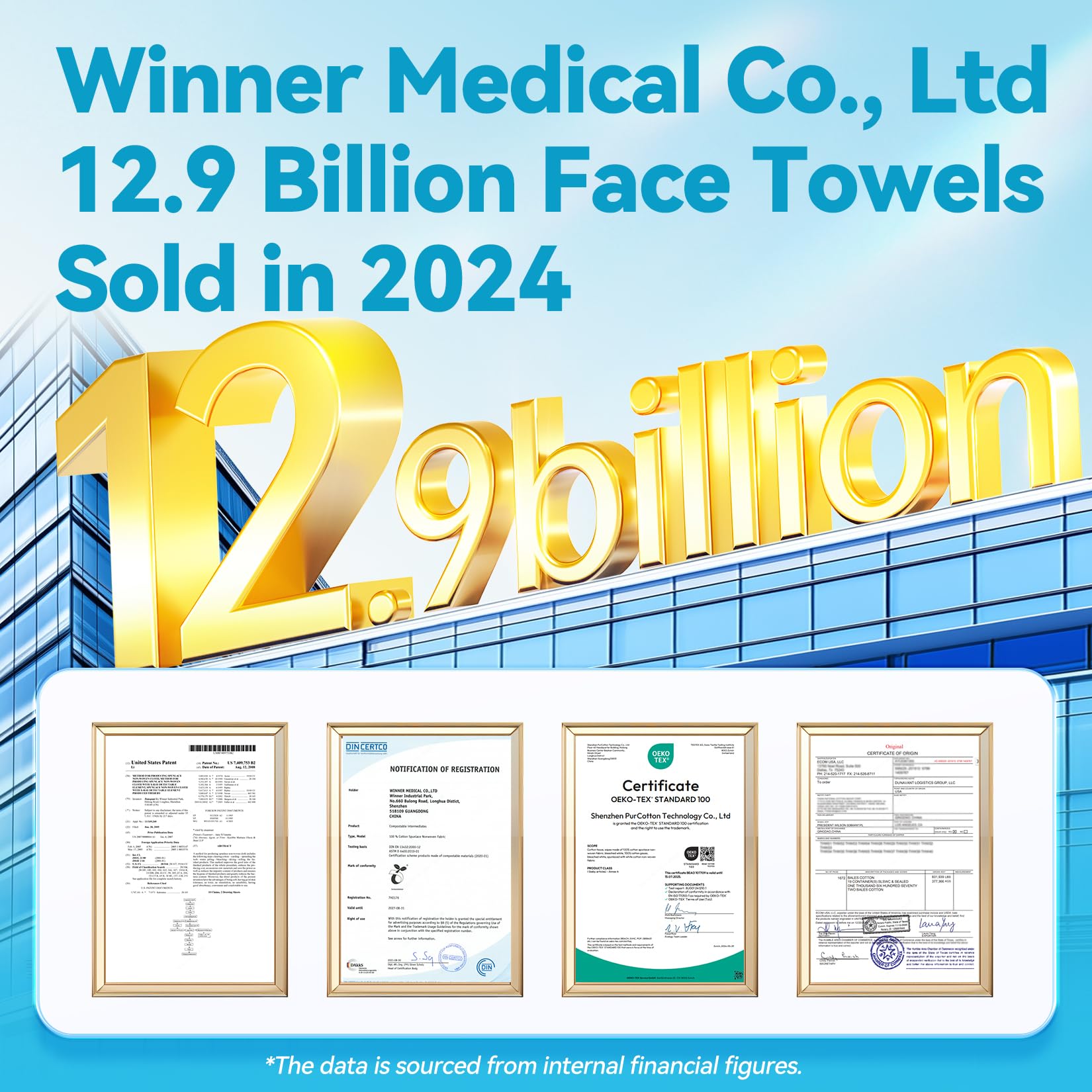 Winner family multi-use facial towels are ideal for travel and home use.