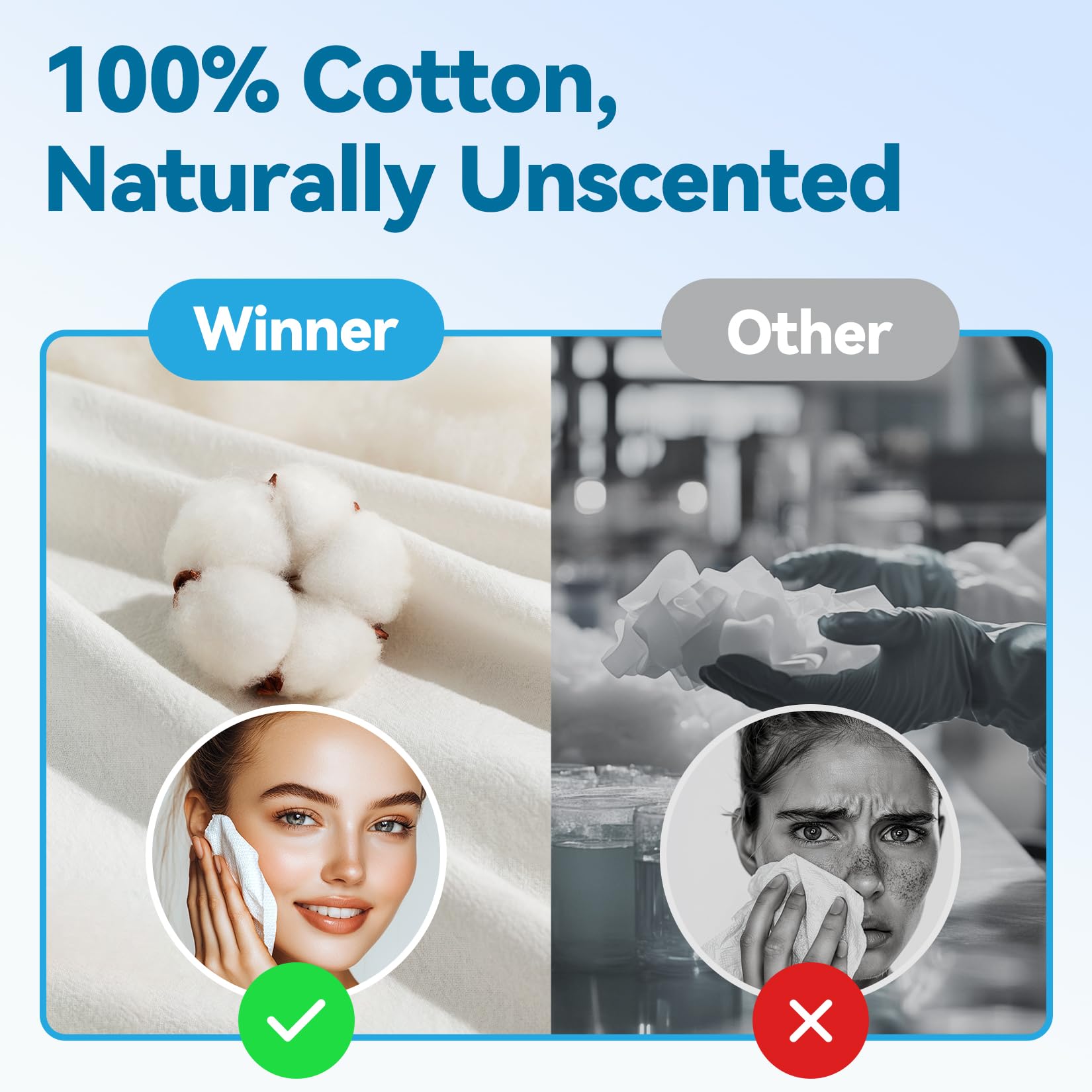 Winner sensitive skin cleansing towels close-up illustrating gentle cleansing and comfort.