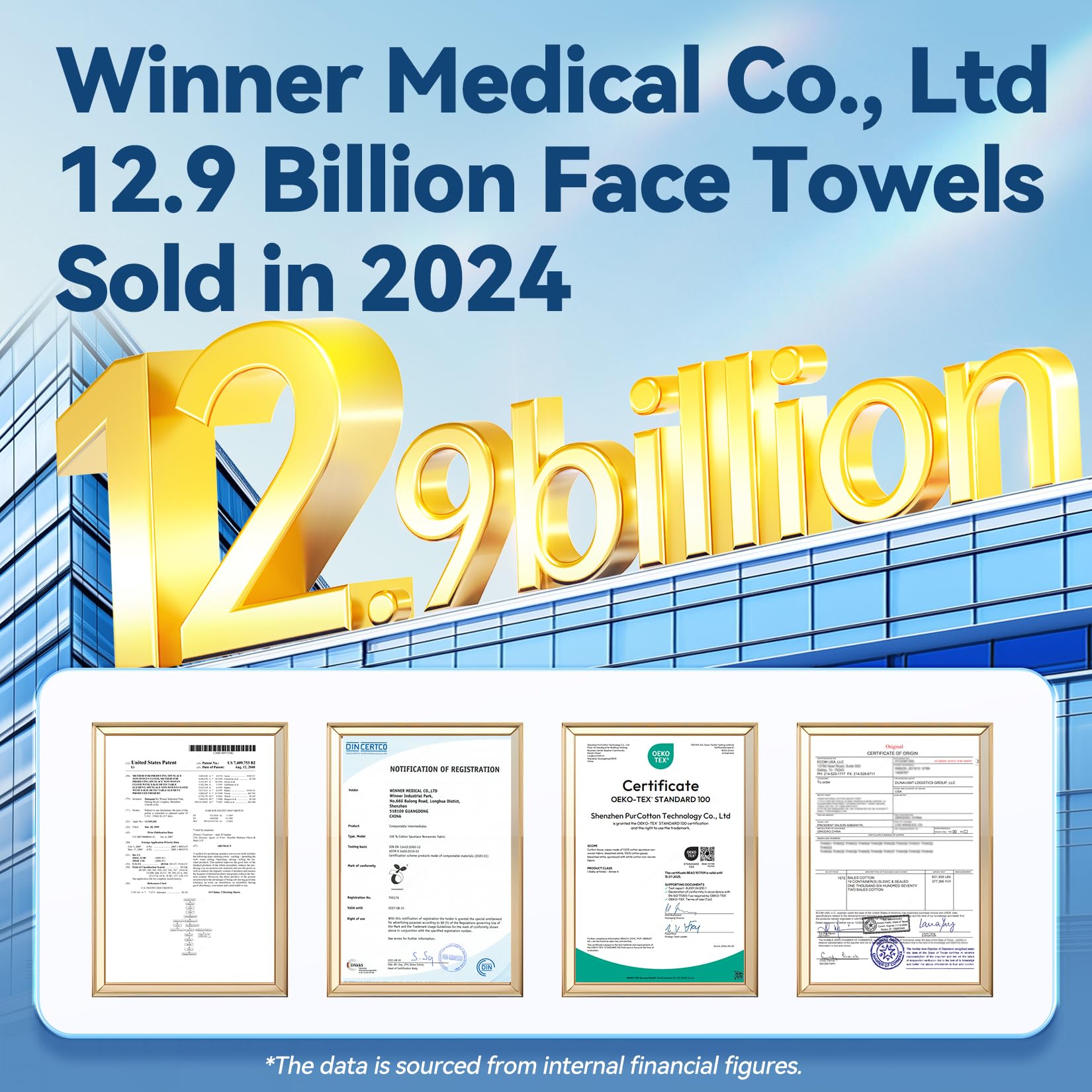 Winner soft face towels travel-friendly pack highlights compact portability.