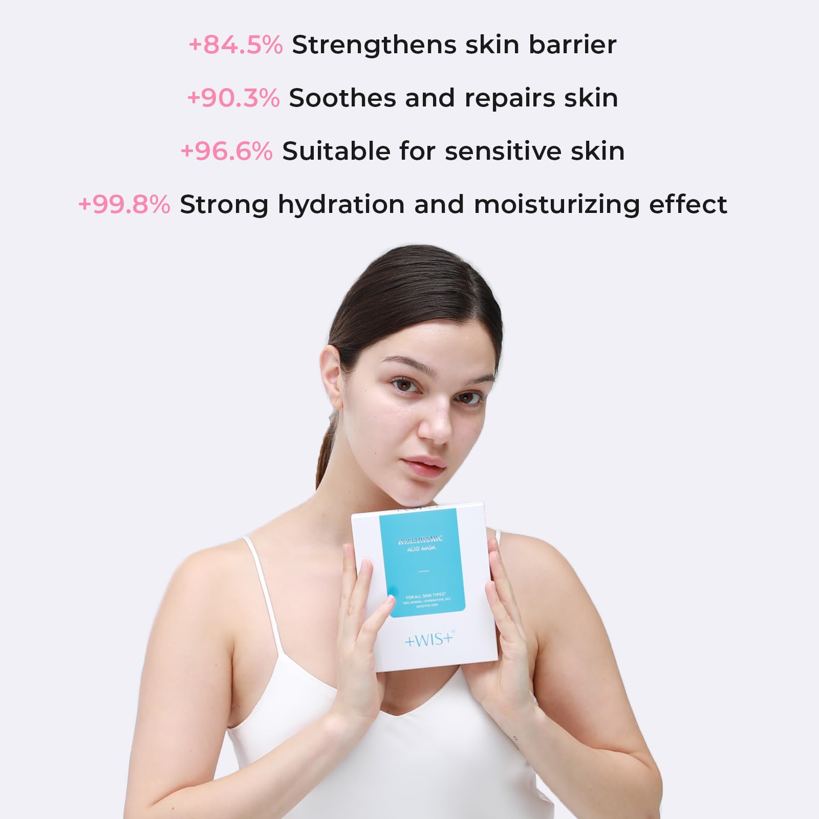 +WIS+ Hyaluronic Acid Face Mask gift-ready packaging appeals as a thoughtful gift.