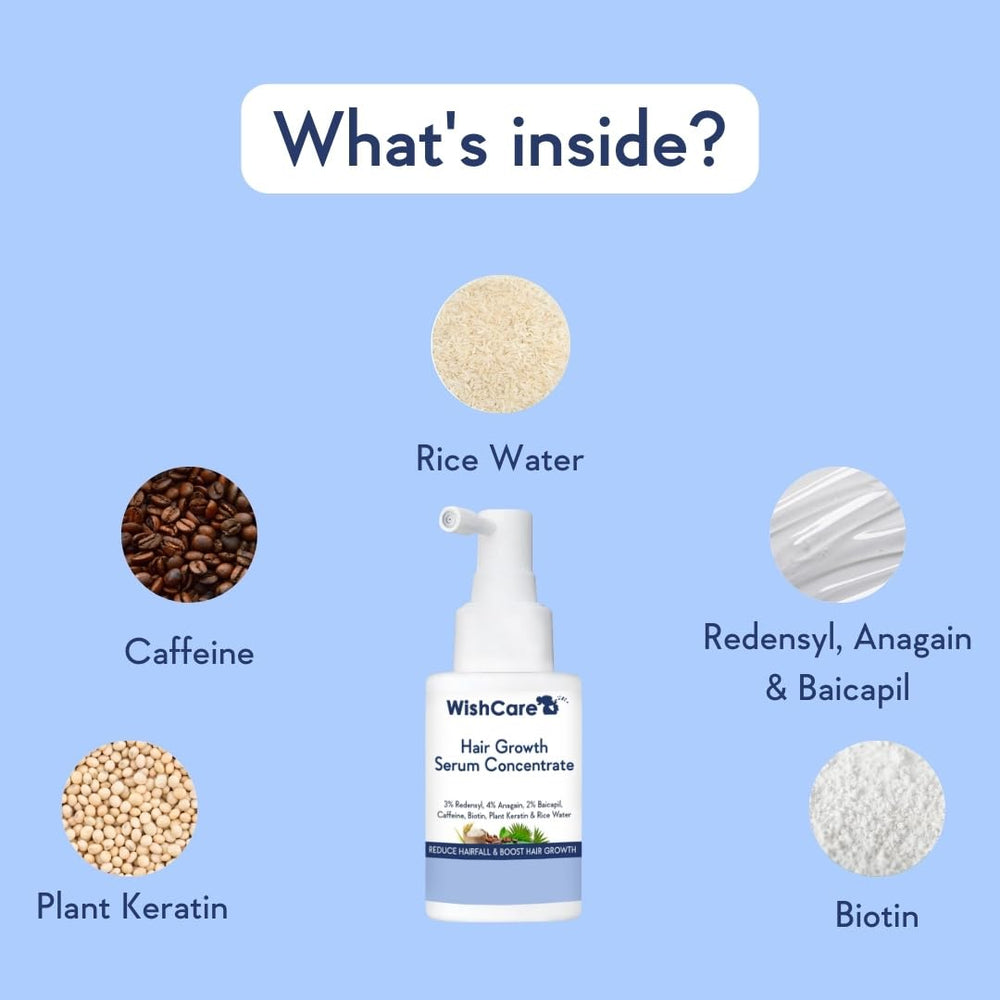 WishCare biotin-keratin-rice-water bottle highlights nourishing formula for thicker appearance.