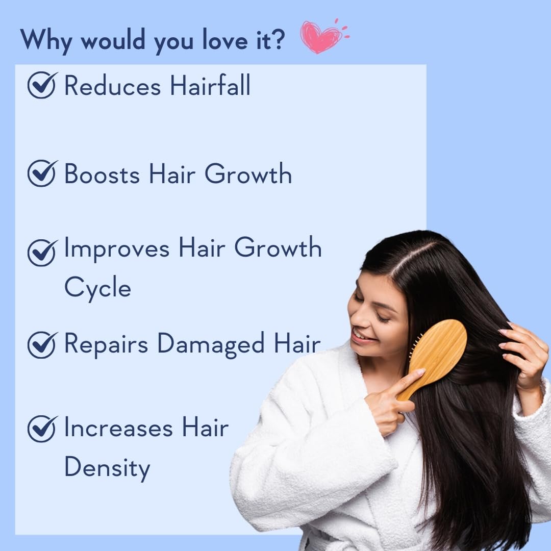 WishCare redensyl-anagain imagery highlights advanced peptide blend for hair vitality.