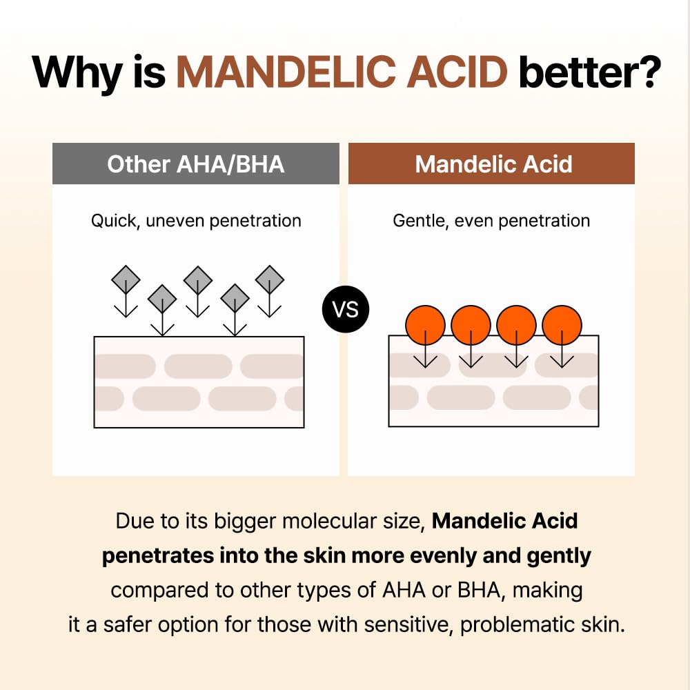 BY WISHTREND Mandelic Acid 5% Skin Prep Water routine setup on shelf