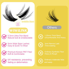 WiWiLINK DIY lash-application setup demonstrates easy cluster placement.