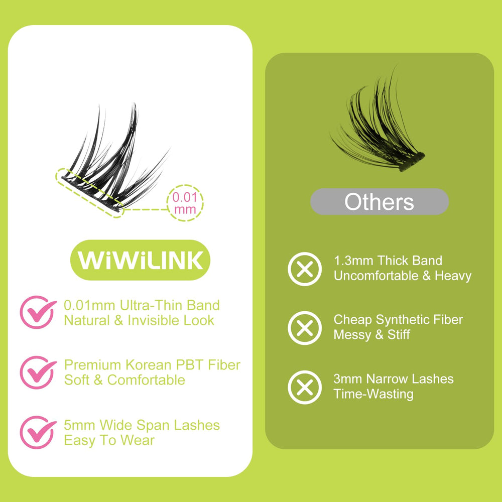 WiWiLINK ligereza 0,002 oz, sensación casi de ala de mariposa.