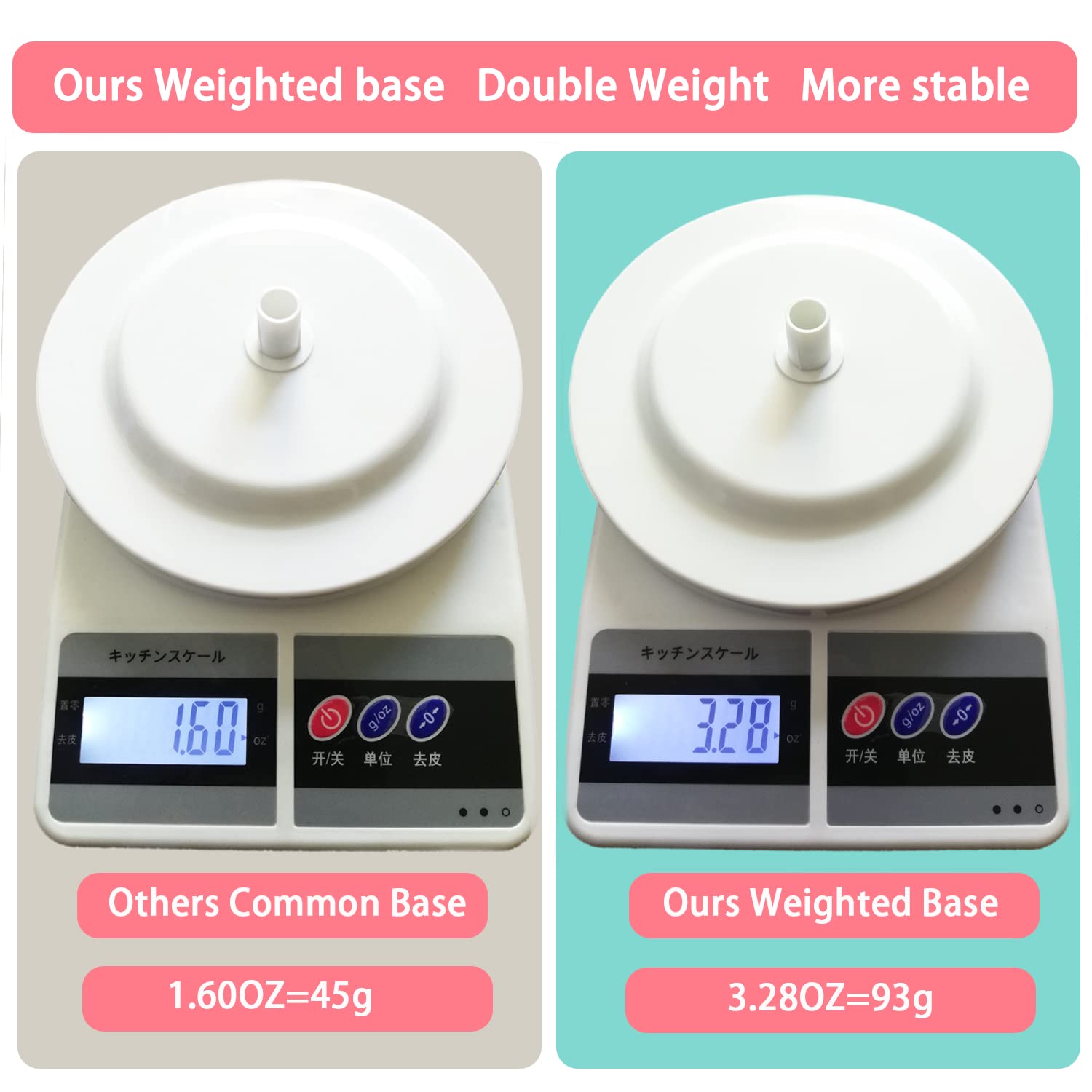 WiZiWi wig stand anti-slip-dome helps prevent slips during display