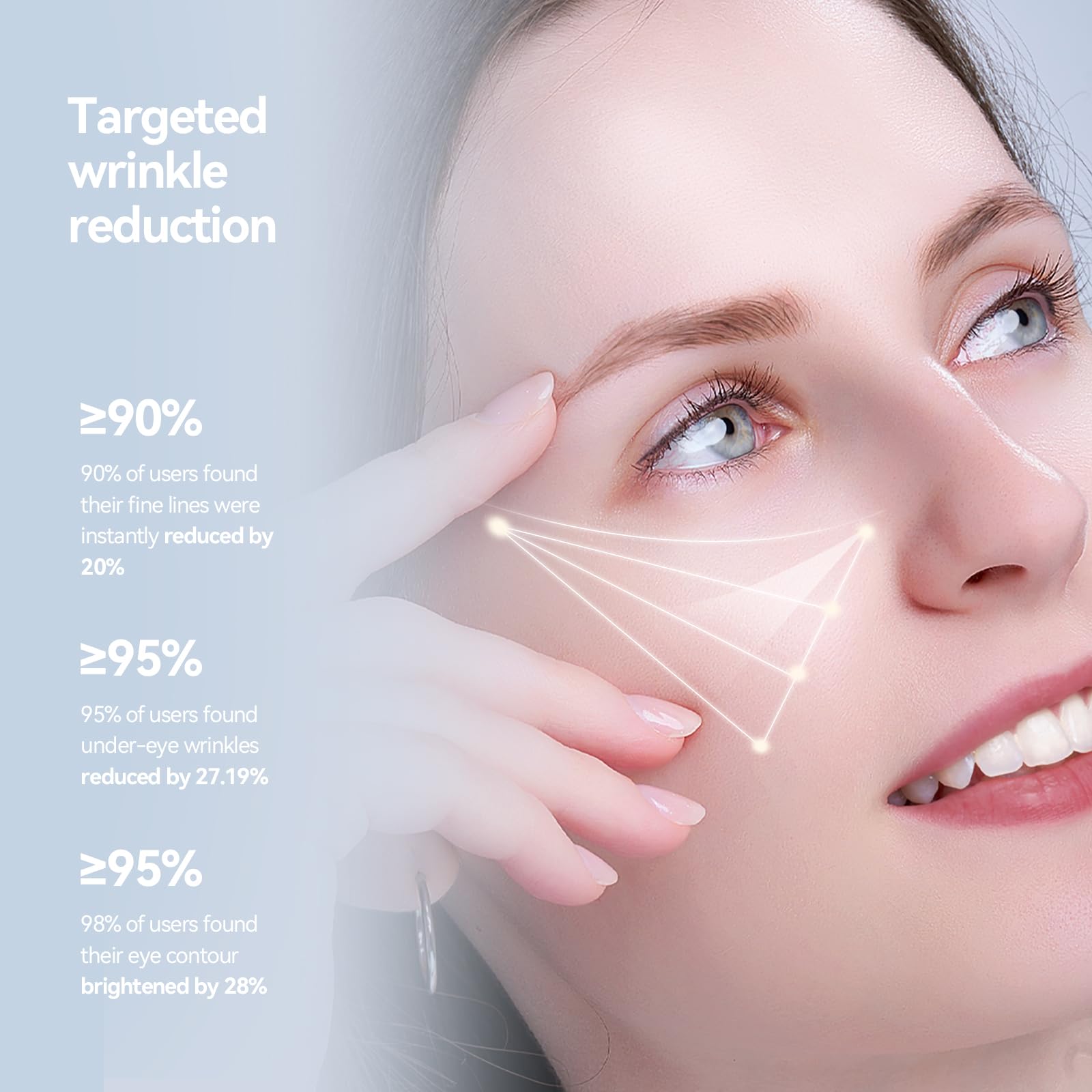 WNP Eye Cream application closeup highlights precise edge for targeted puffiness reduction.