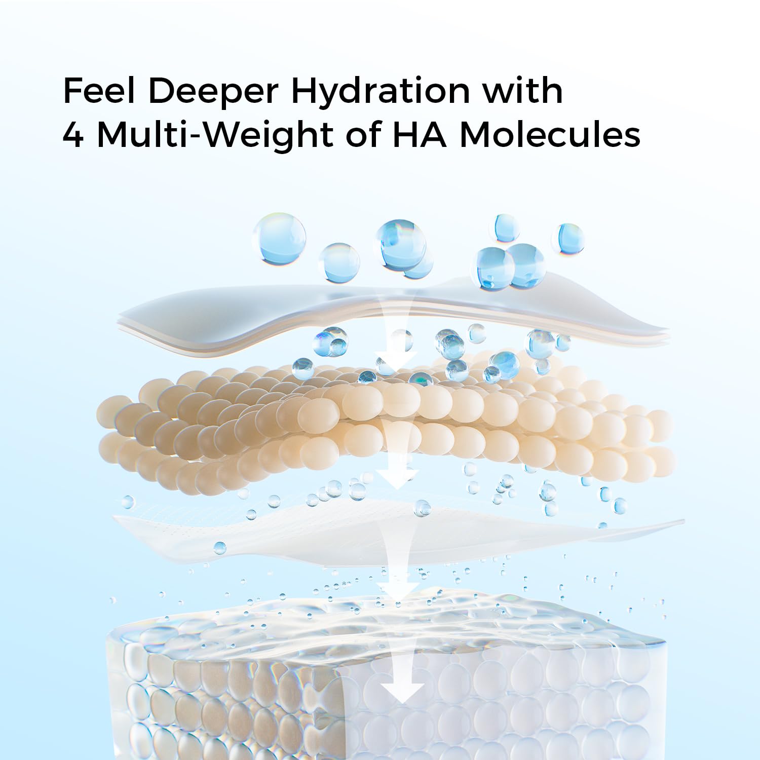 WNP Hyaluronic Acid Serum under makeup to ensure seamless layering and base prep.
