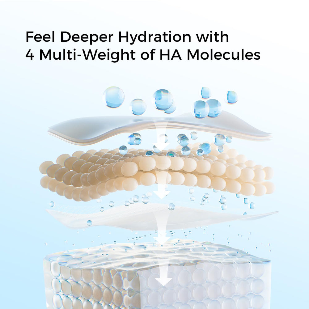 WNP Hyaluronic Acid Serum under makeup to ensure seamless layering and base prep.
