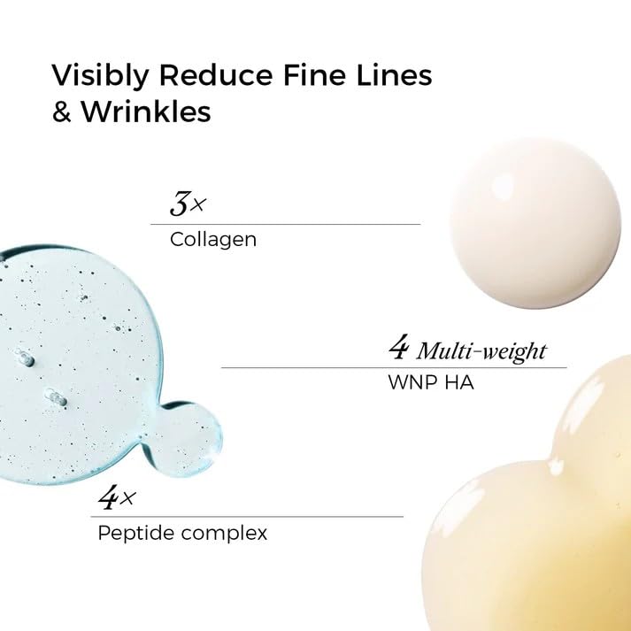 WNP peptides and antioxidants bottle demonstrating wrinkle-reduction potential.