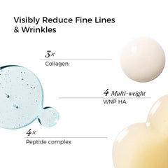WNP peptides and antioxidants bottle demonstrating wrinkle-reduction potential.