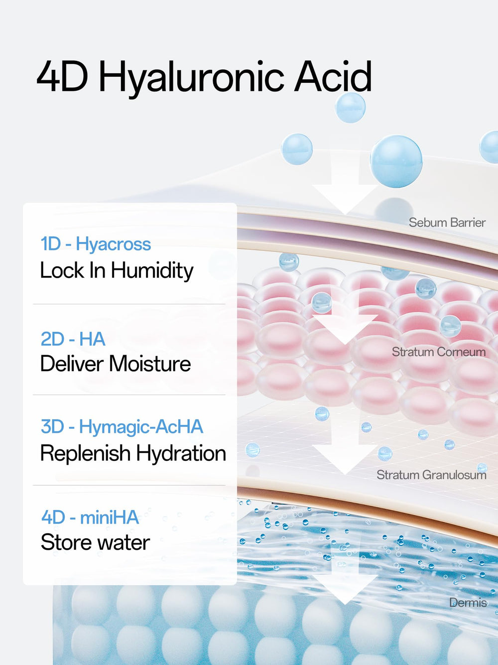 WNP Ultra Hydrating Serum under makeup layer creates a hydrated base.