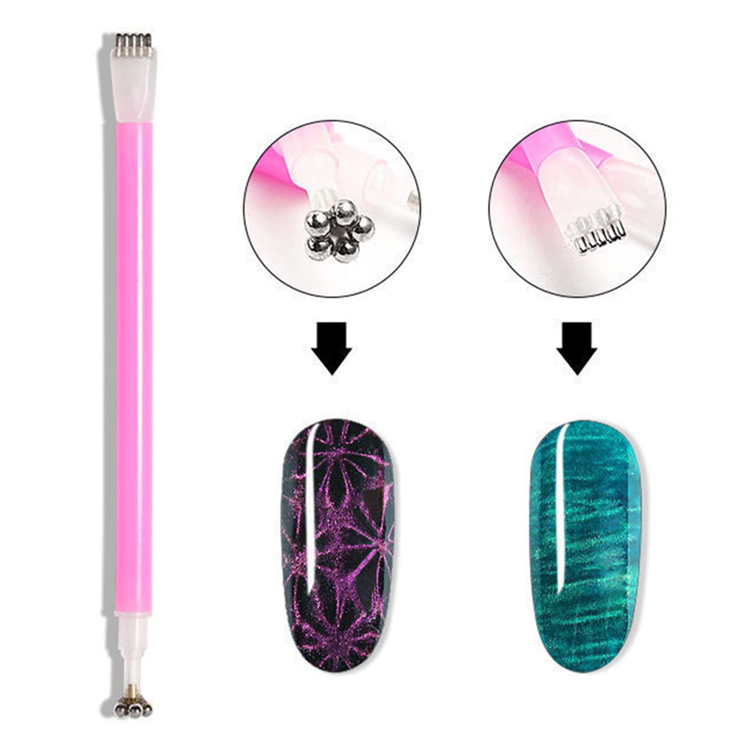 WOKOTO double-head pen cat eye tool for quick, multi-pattern designs