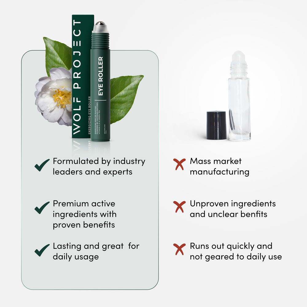 The Wolf Project Under Eye Roller after-use look suggests a refreshed, awake appearance.