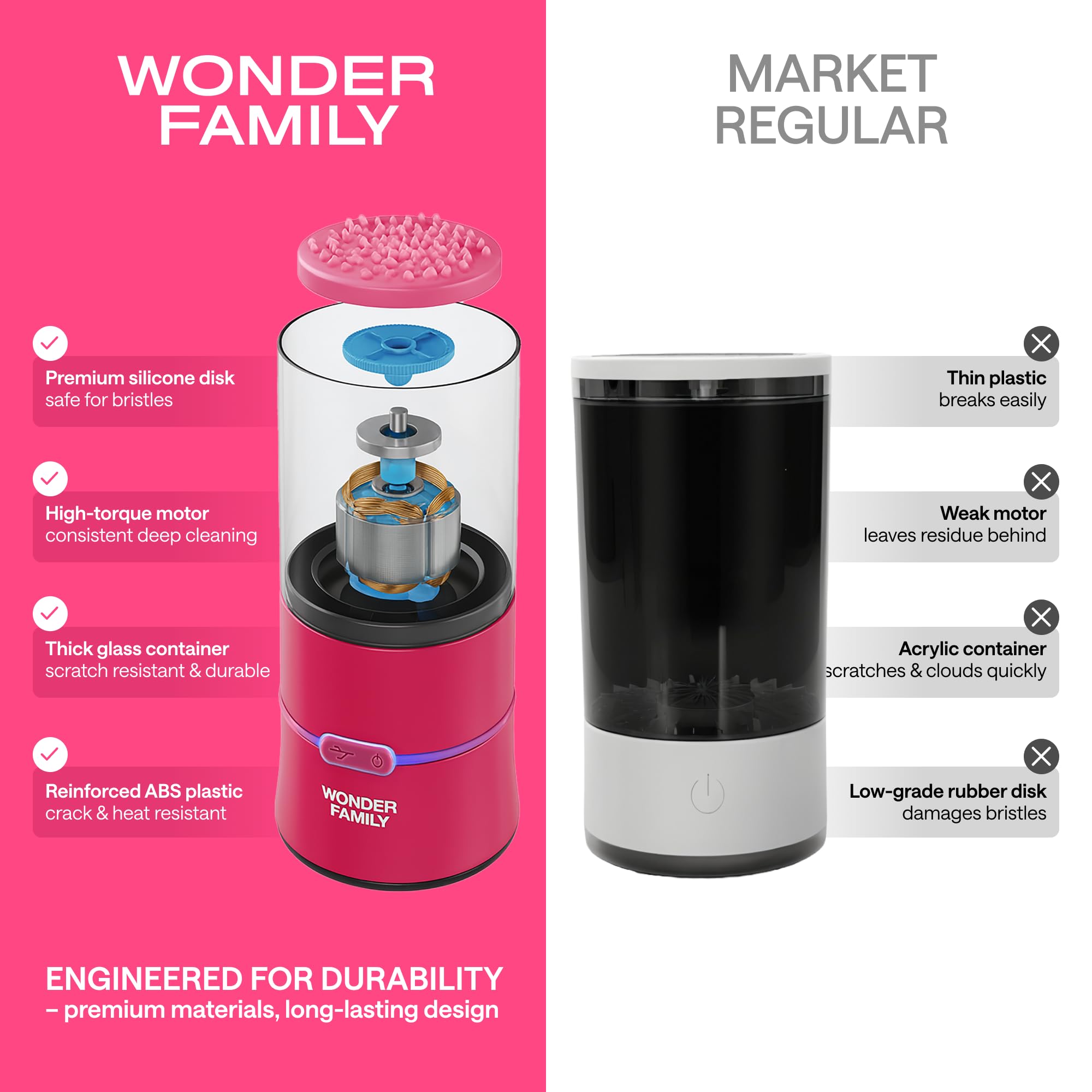 Wonder Family air-assist drying keeps bristles gentle and ready for use.