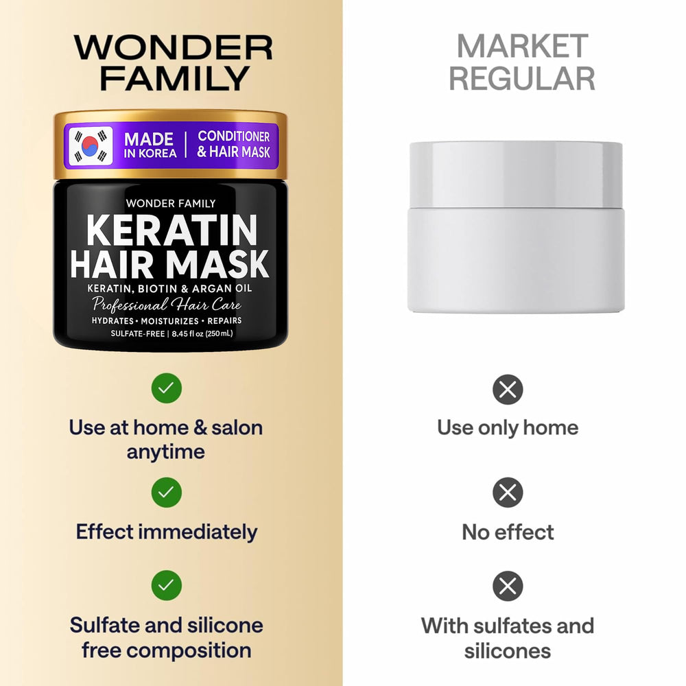 Wonder Family Keratin Mask jar close-up reveals rich, creamy conditioning formula.