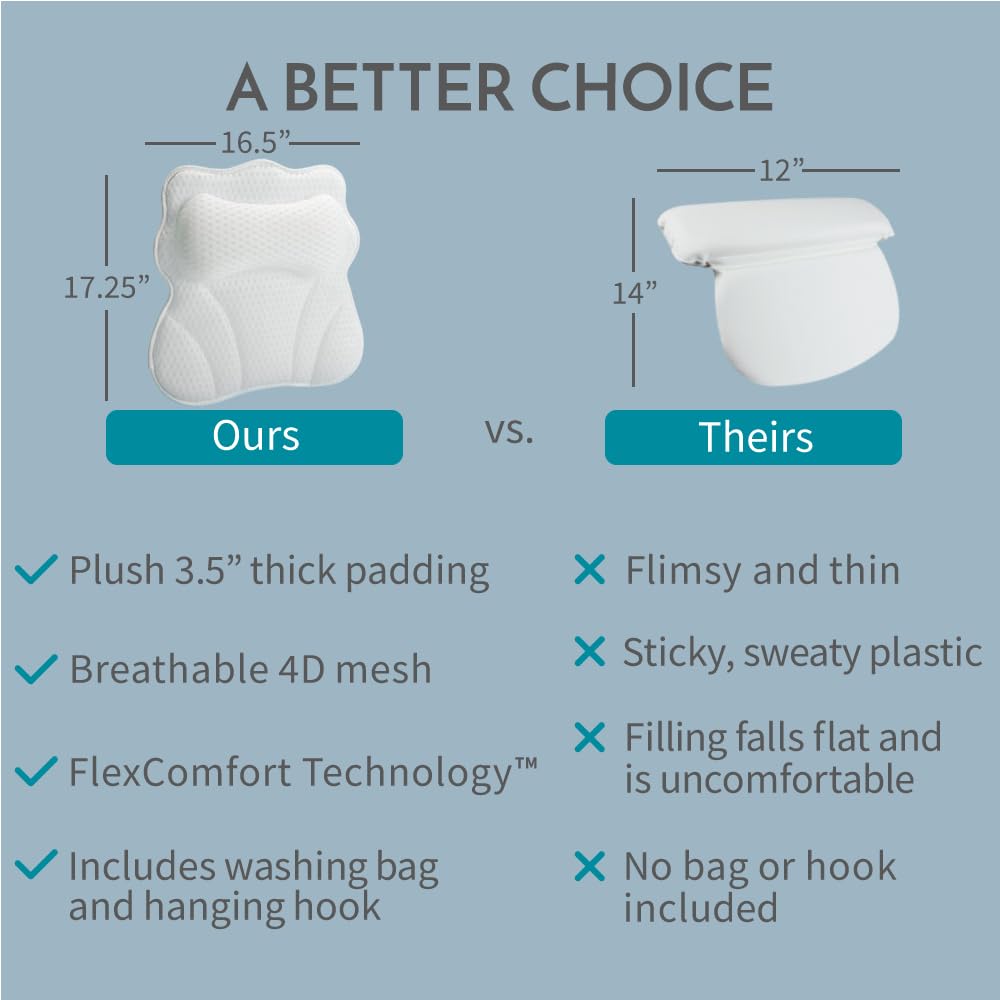 WONDERfoam 4D breathable mesh fabric stays cool and dry
