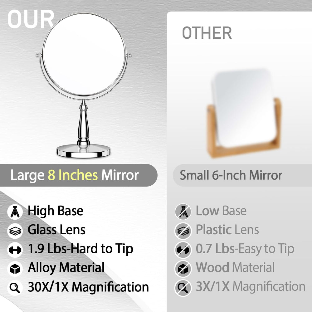 WOOCICA 8-inch desk mirror with stand, ideal for compact vanity setups.