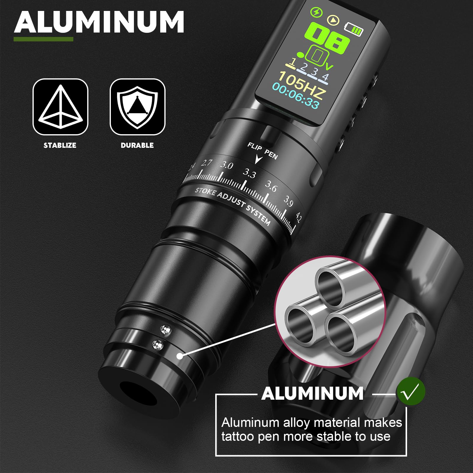 WORMHOLEPRO AQUILA safety-icons illustrating built-in safeguards