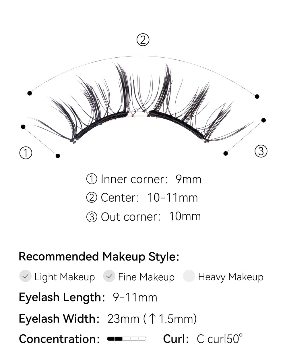 WOSADO glue-free magnetic lashes close-up highlighting comfortable wear and no glue required.
