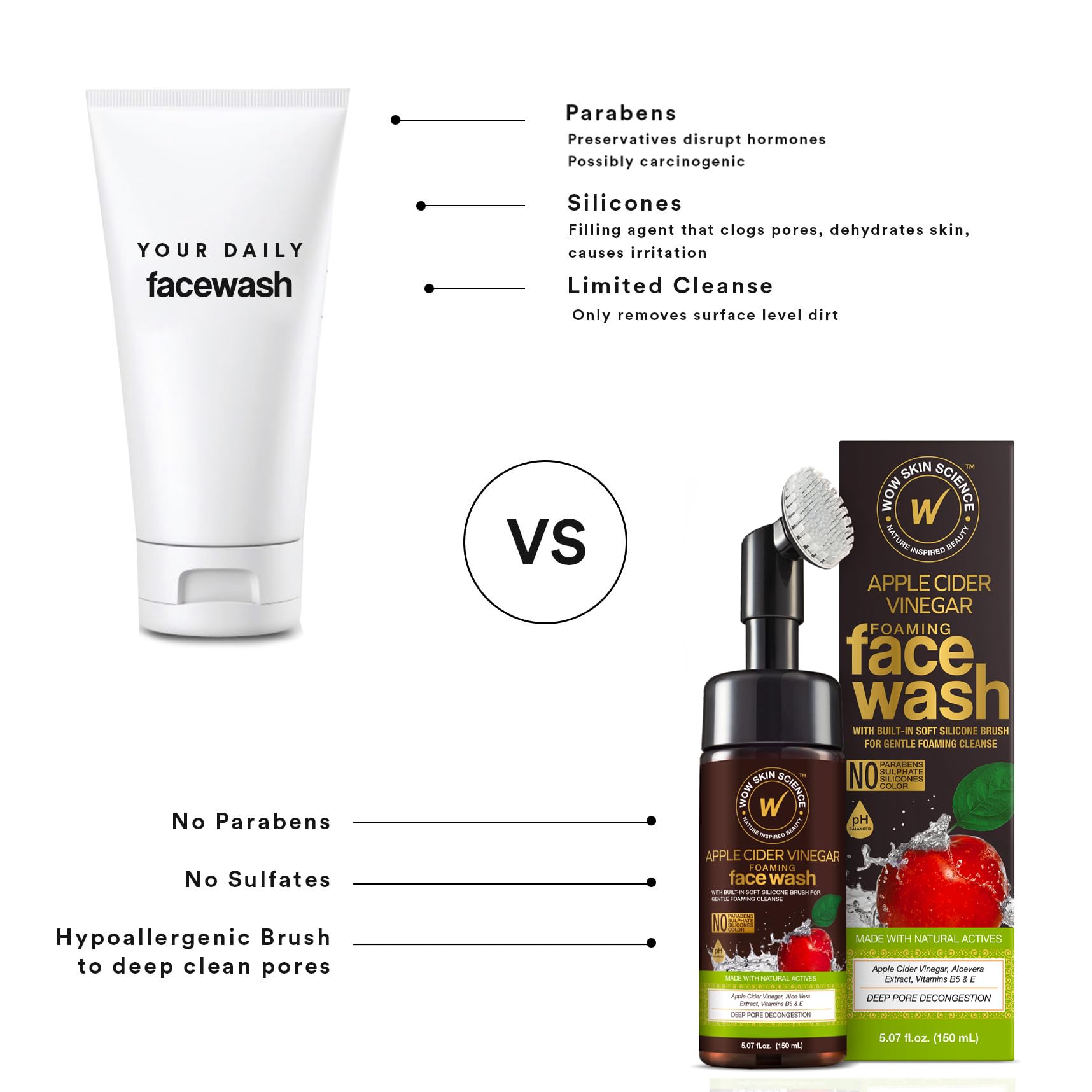 WOW Skin Science exfoliating brush close‑up demonstrates silicone bristles for gentle scrub.