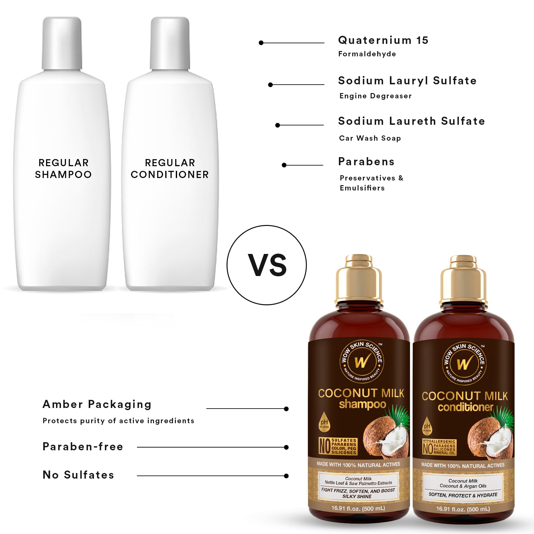 WOW Skin Science sulfate-free and paraben-free seal on packaging