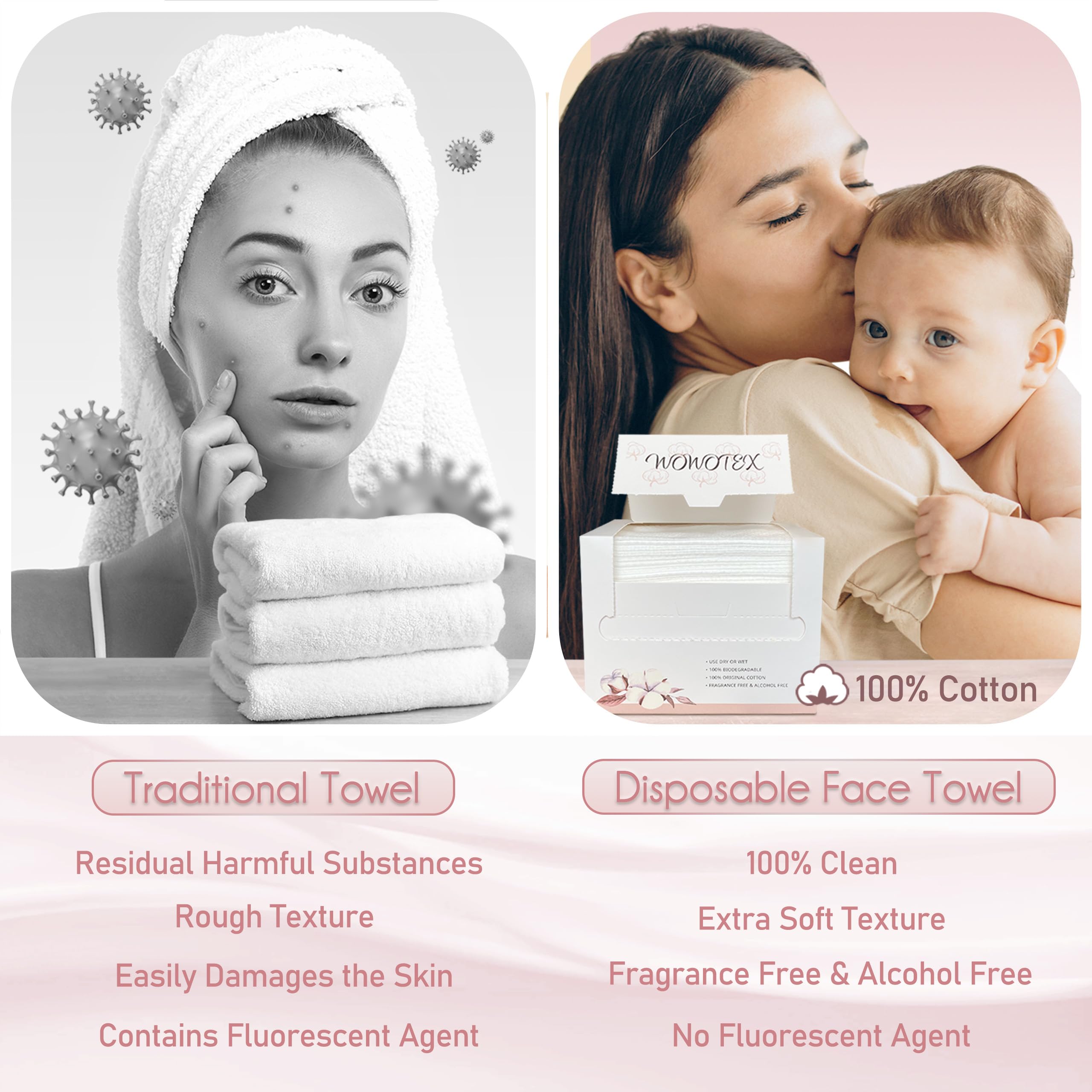 WOWOTEX biodegradable towel packaging emphasizes eco-friendly choice.