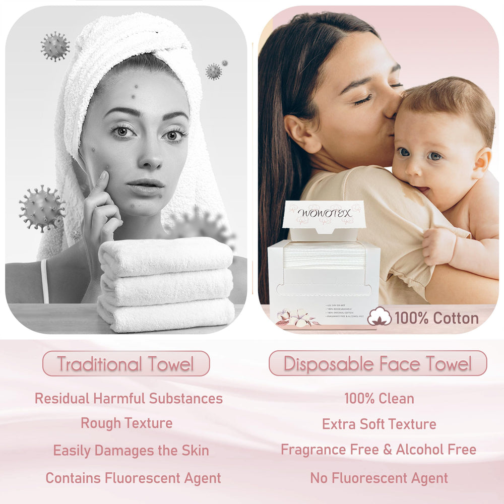 WOWOTEX biodegradable towel packaging emphasizes eco-friendly choice.
