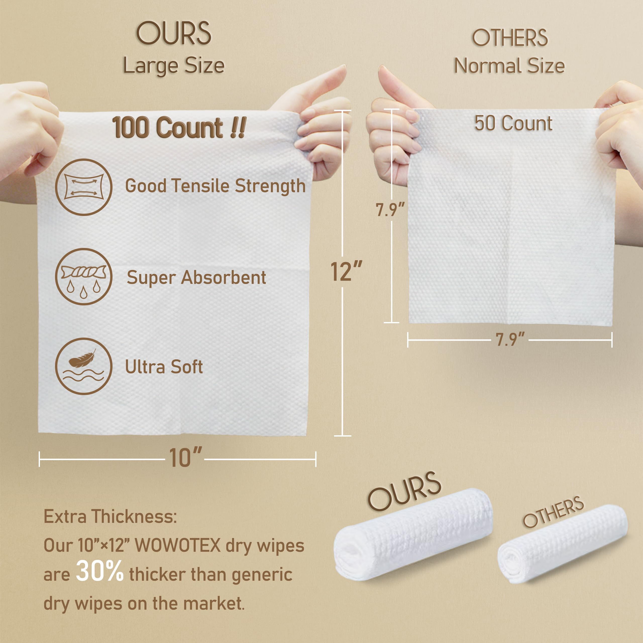 WOWOTEX disposable face towels 100-count pack demonstrates generous supply for daily use.