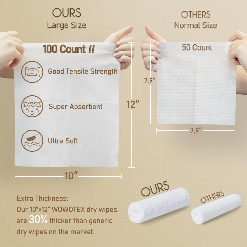 WOWOTEX disposable face towels 100-count pack demonstrates generous supply for daily use.