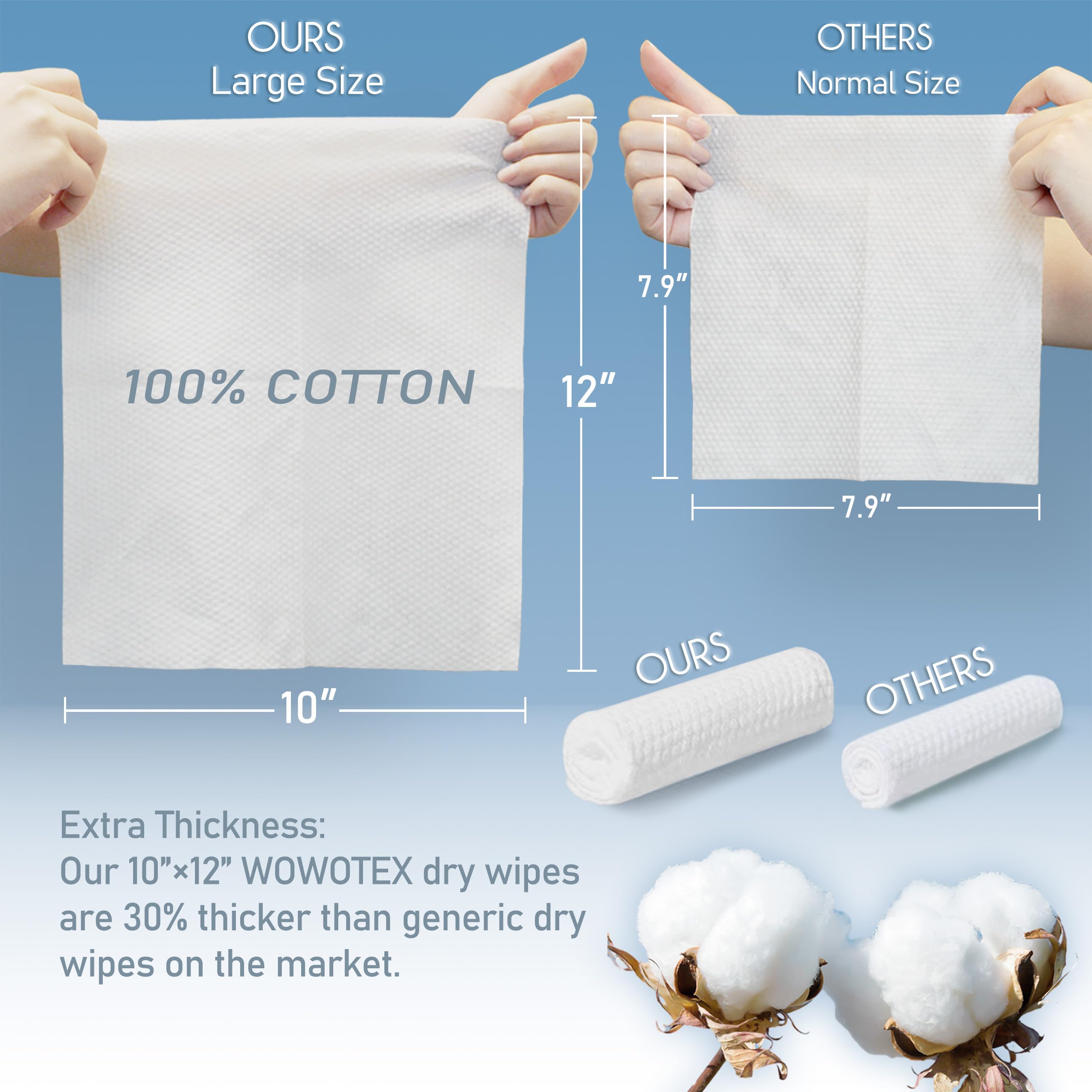 WOWOTEX one hundred percent cotton face towel close-up shows soft texture.