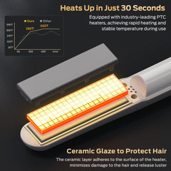 WSATFB ceramic 18mm plates deliver smooth heat for bangs and short hair.