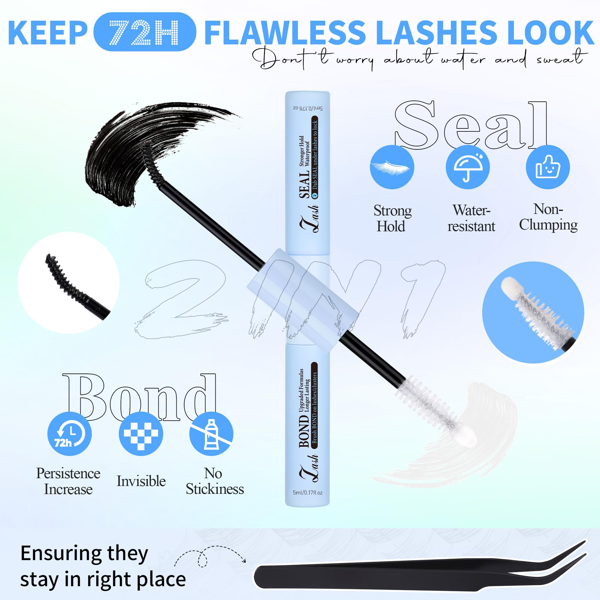 WTVANE Flora Lash Clusters DIY kit enables customizable looks at home.