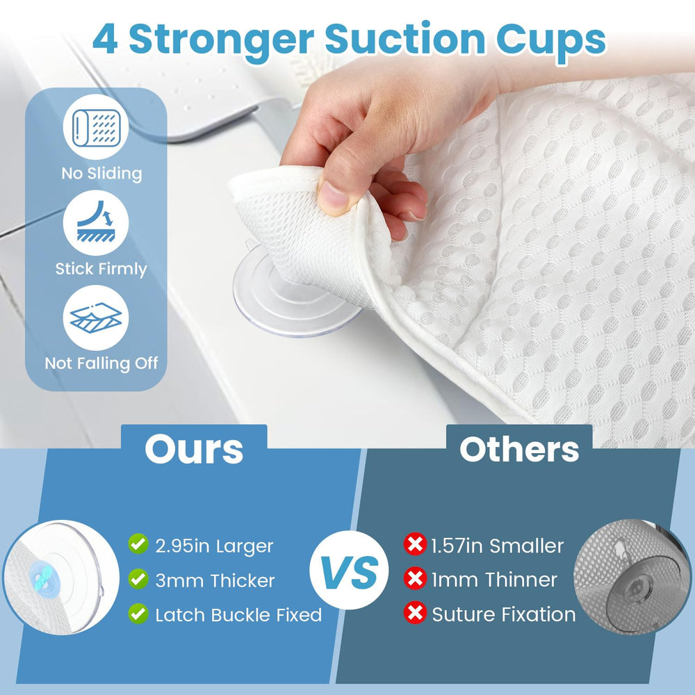 WYGOMES universal-sized tub pillow fits most bathtubs for versatile use