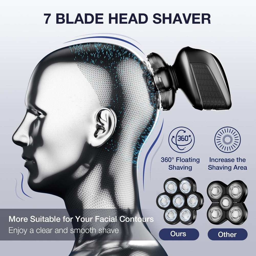 Wyklaus head shaver LED display shows battery level