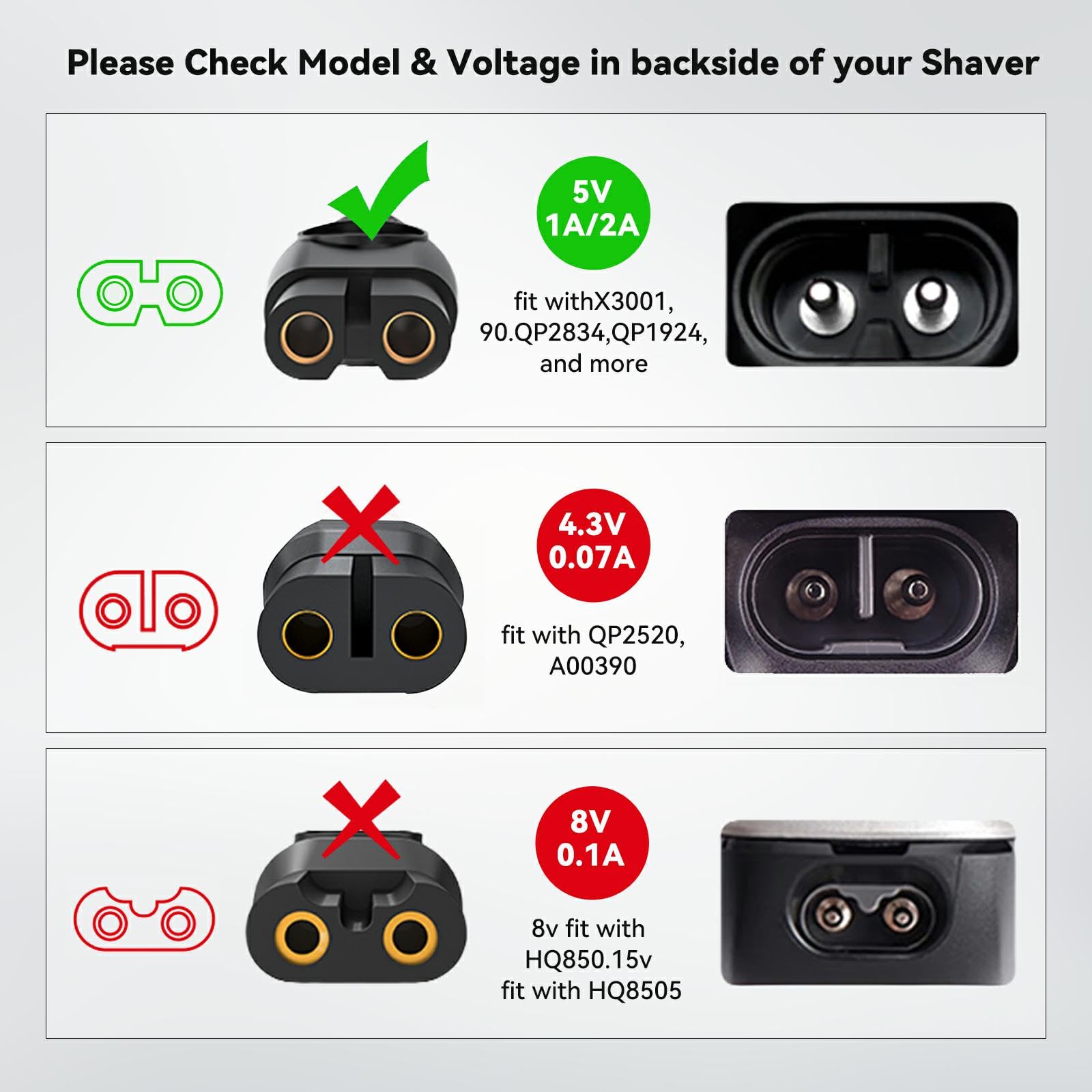 XIANG BAI QUAN One Blade charger close-up showing reliable 5V output for quick top-ups.