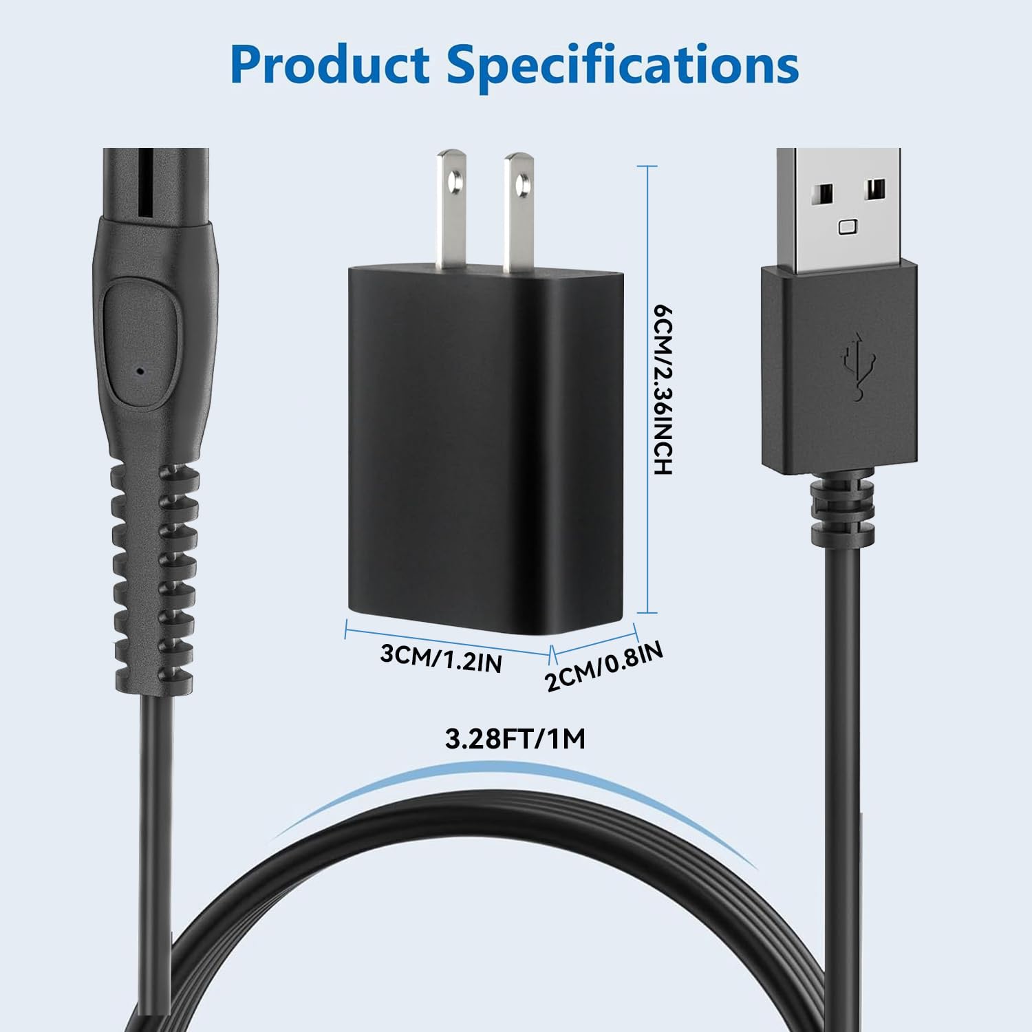 XIANG BAI QUAN shaver compatibility image highlights versatile charging for Philips devices.