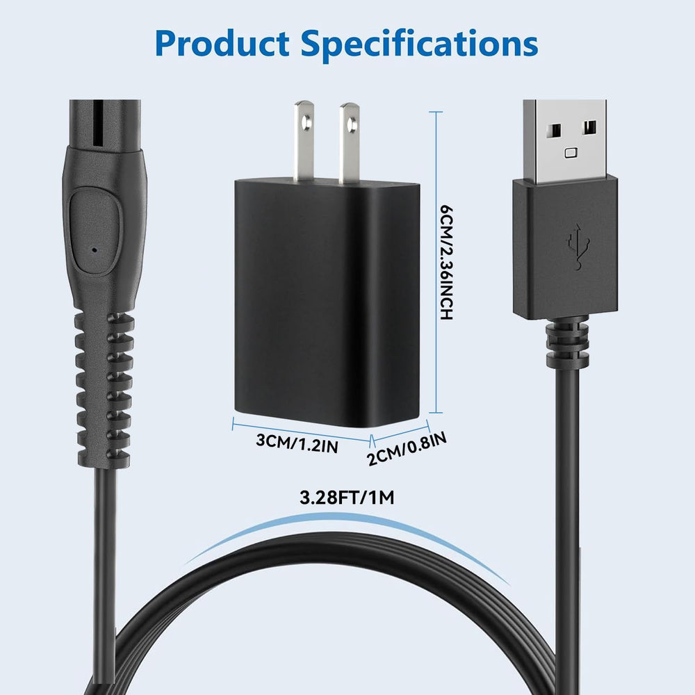 XIANG BAI QUAN shaver compatibility image highlights versatile charging for Philips devices.