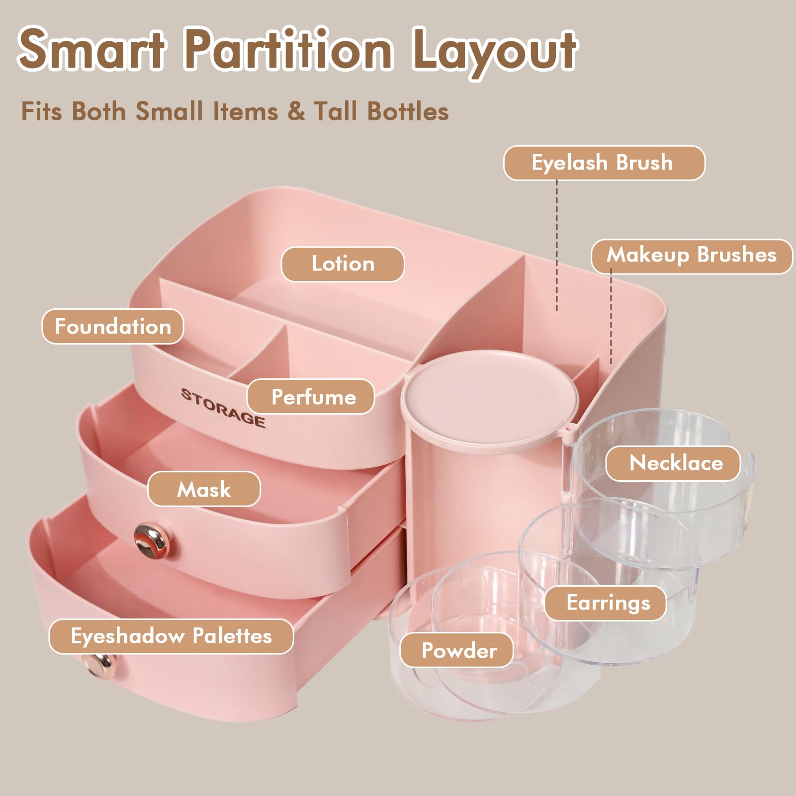 XIAPIA Makeup Organizer storage zones showcasing versatile organization