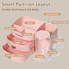 XIAPIA Makeup Organizer storage zones showcasing versatile organization